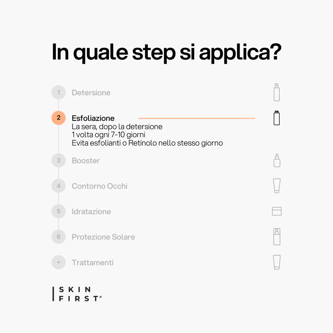 Immagine prodotto 3
